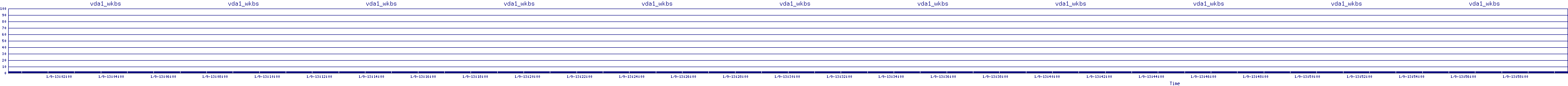 /2026/01/09/13/vda1_wkbs.png
