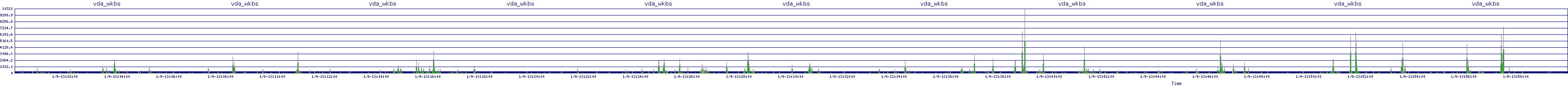 /2026/01/09/13/vda_wkbs.png