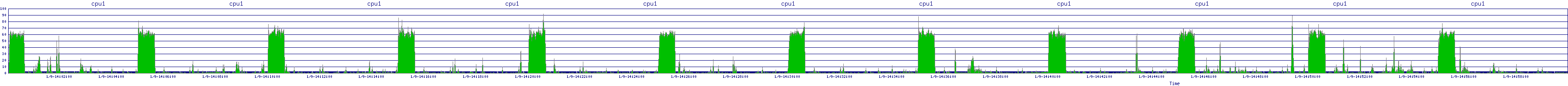 /2026/01/09/14/cpu1.png