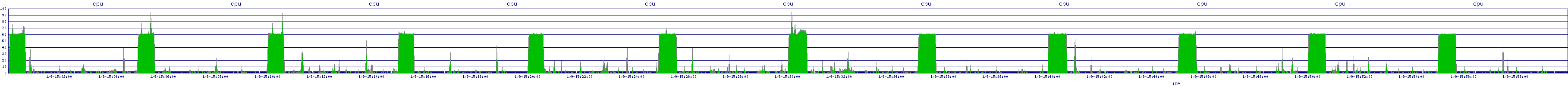 /2026/01/09/15/cpu.png
