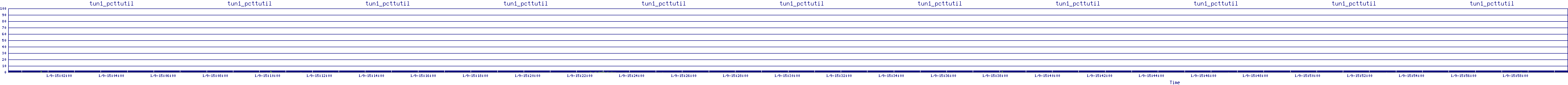 /2026/01/09/15/tun1_pcttutil.png