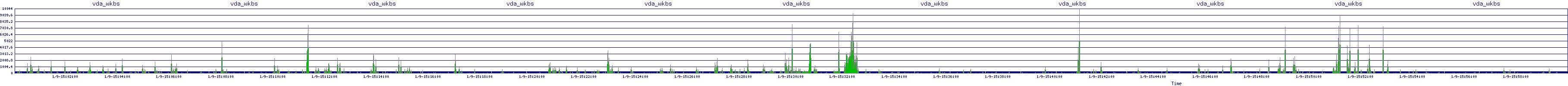 /2026/01/09/15/vda_wkbs.png