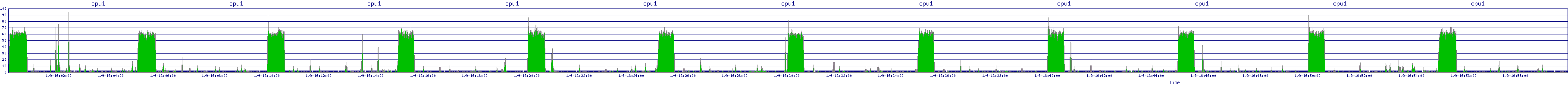 /2026/01/09/16/cpu1.png