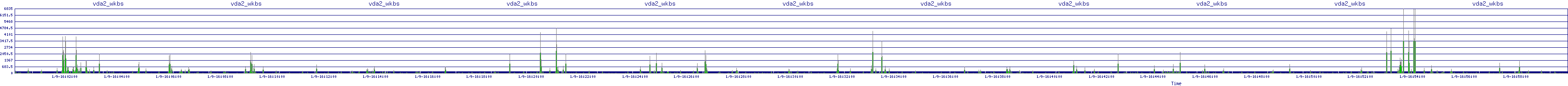 /2026/01/09/16/vda2_wkbs.png