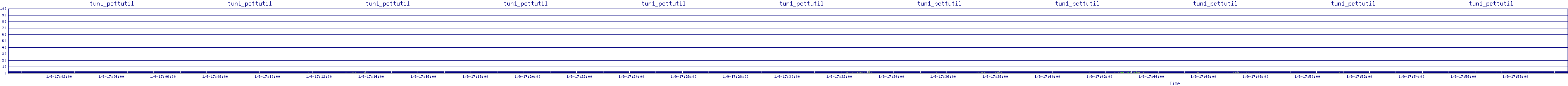 /2026/01/09/17/tun1_pcttutil.png