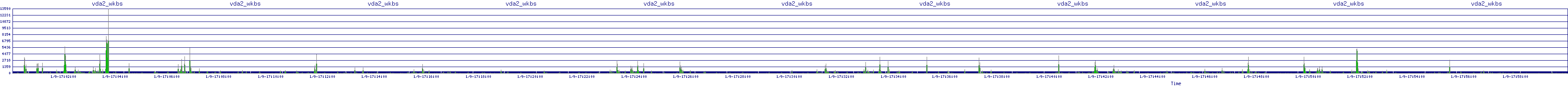 /2026/01/09/17/vda2_wkbs.png