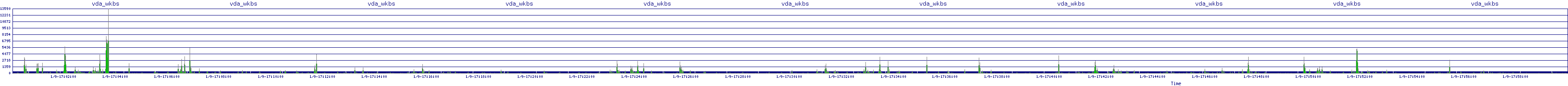 /2026/01/09/17/vda_wkbs.png