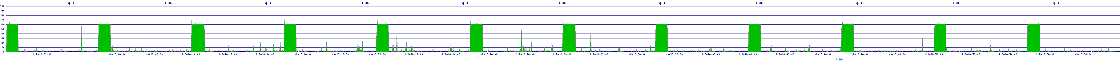 /2026/01/09/18/cpu.png