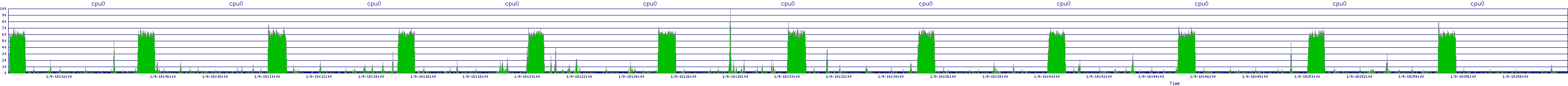 /2026/01/09/18/cpu0.png