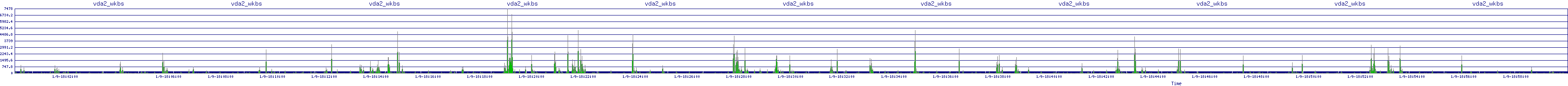 /2026/01/09/18/vda2_wkbs.png