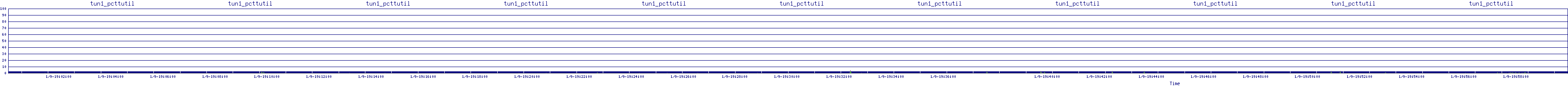 /2026/01/09/19/tun1_pcttutil.png