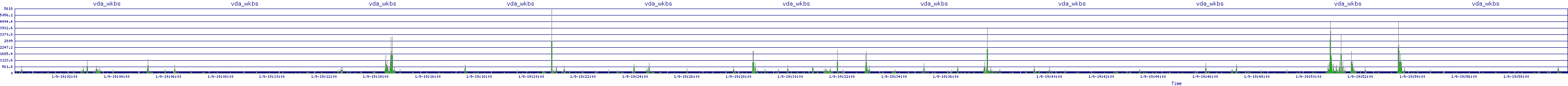 /2026/01/09/19/vda_wkbs.png