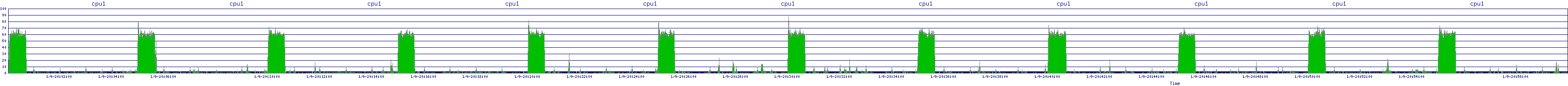 /2026/01/09/20/cpu1.png