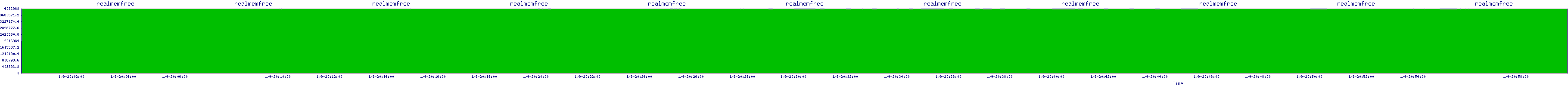 /2026/01/09/20/realmemfree.png