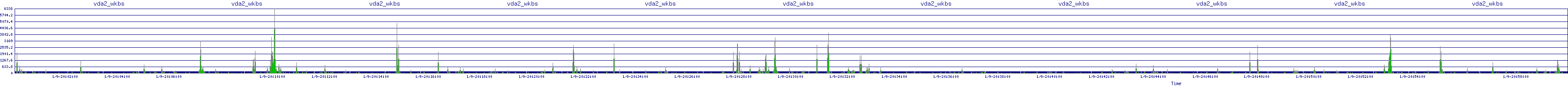 /2026/01/09/20/vda2_wkbs.png