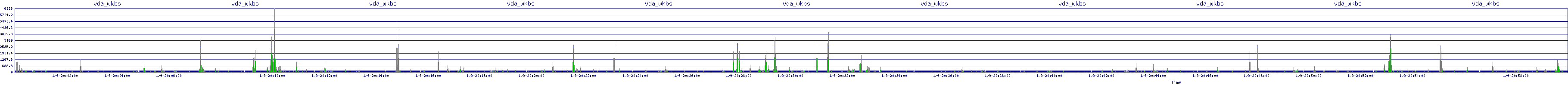 /2026/01/09/20/vda_wkbs.png