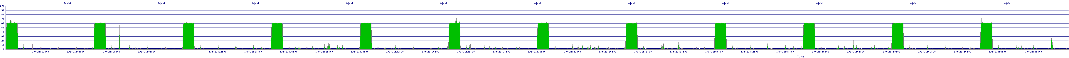 /2026/01/09/21/cpu.png
