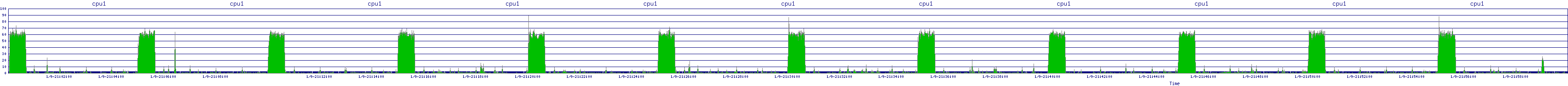 /2026/01/09/21/cpu1.png