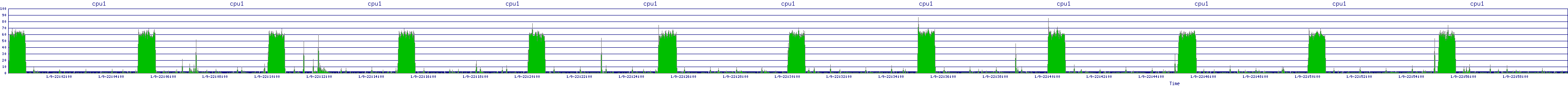 /2026/01/09/22/cpu1.png
