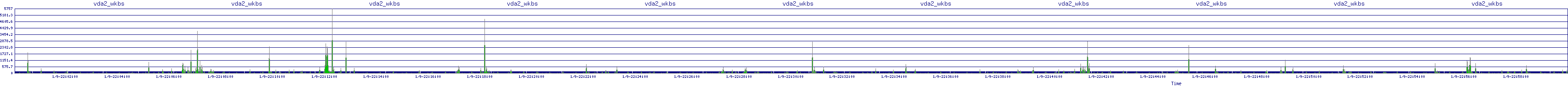 /2026/01/09/22/vda2_wkbs.png