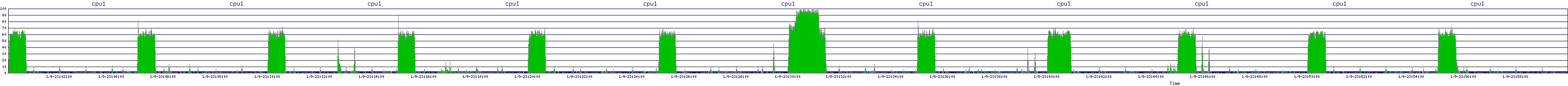 /2026/01/09/23/cpu1.png