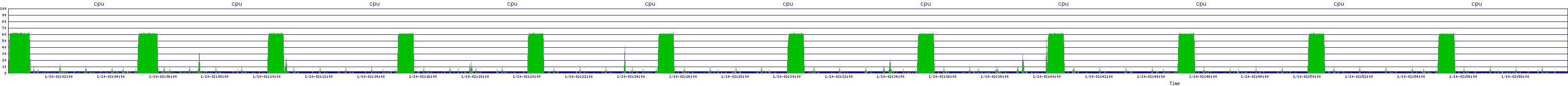 /2026/01/10/02/cpu.png