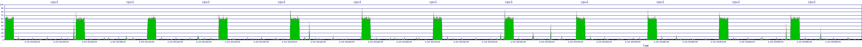 /2026/01/10/03/cpu1.png