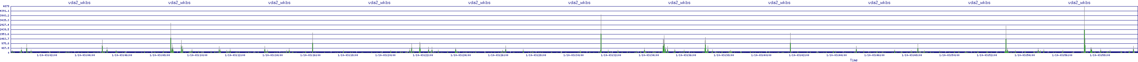 /2026/01/10/03/vda2_wkbs.png