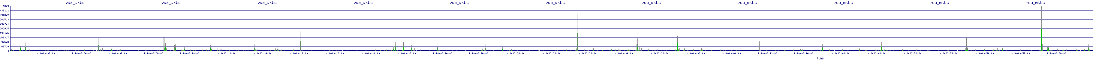 /2026/01/10/03/vda_wkbs.png