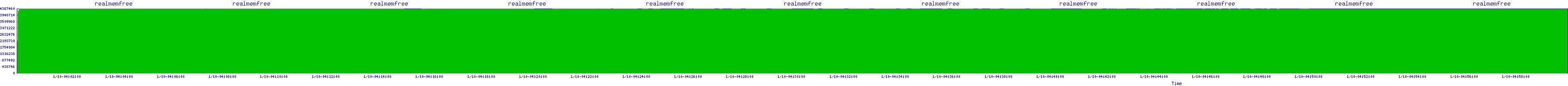 /2026/01/10/04/realmemfree.png