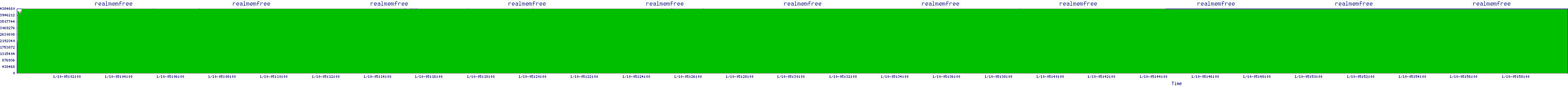 /2026/01/10/05/realmemfree.png