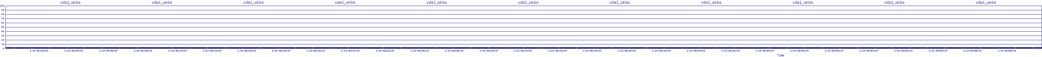 /2026/01/10/06/vda1_wkbs.png