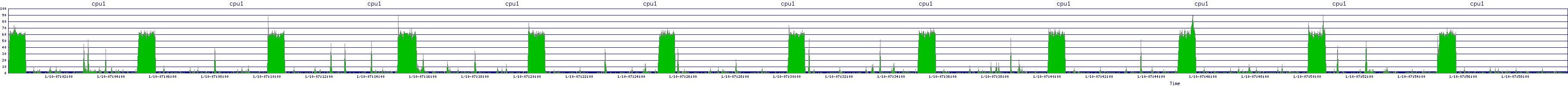 /2026/01/10/07/cpu1.png