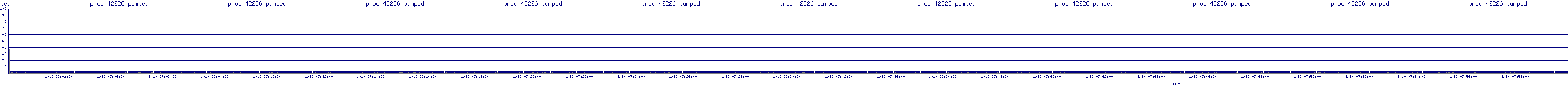 /2026/01/10/07/proc_42226_pumped.png
