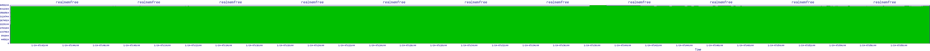 /2026/01/10/07/realmemfree.png