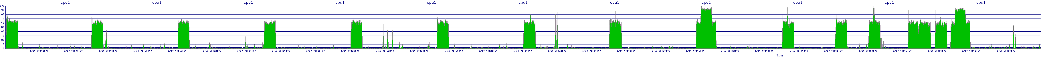 /2026/01/10/08/cpu1.png