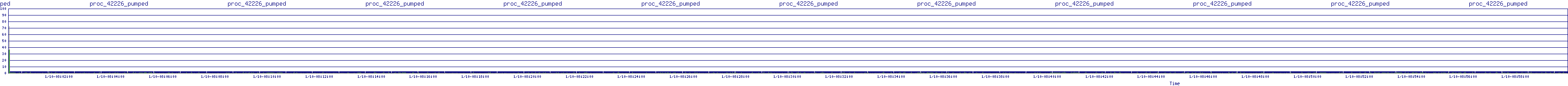 /2026/01/10/08/proc_42226_pumped.png