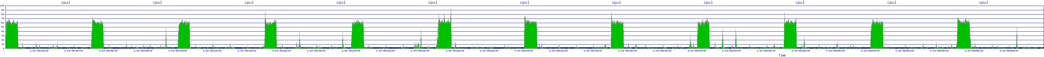 /2026/01/10/09/cpu1.png