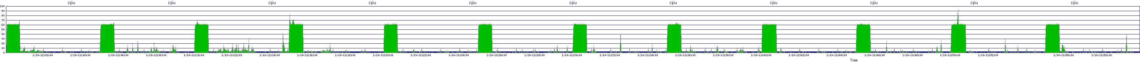 /2026/01/10/11/cpu.png