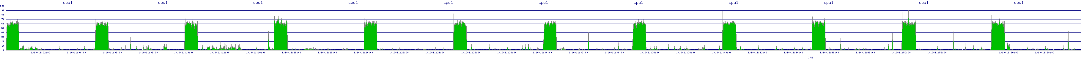 /2026/01/10/11/cpu1.png