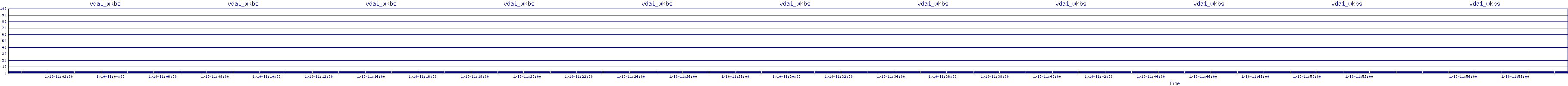 /2026/01/10/11/vda1_wkbs.png