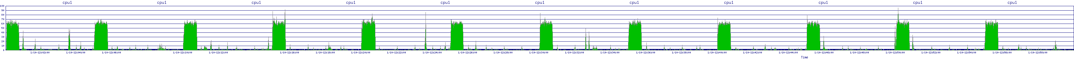 /2026/01/10/12/cpu1.png