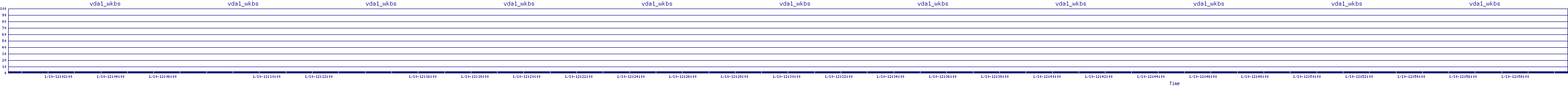 /2026/01/10/12/vda1_wkbs.png