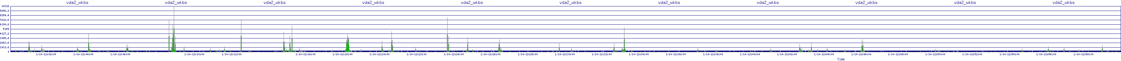 /2026/01/10/12/vda2_wkbs.png