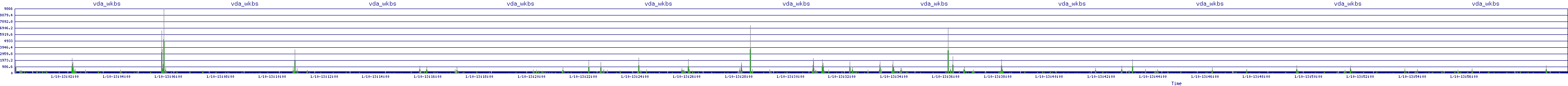 /2026/01/10/13/vda_wkbs.png