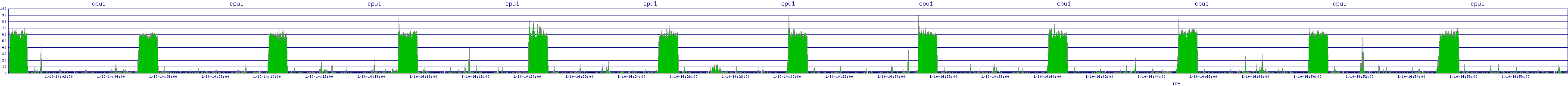 /2026/01/10/14/cpu1.png