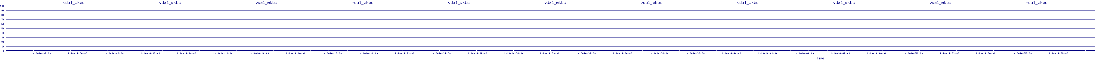 /2026/01/10/14/vda1_wkbs.png