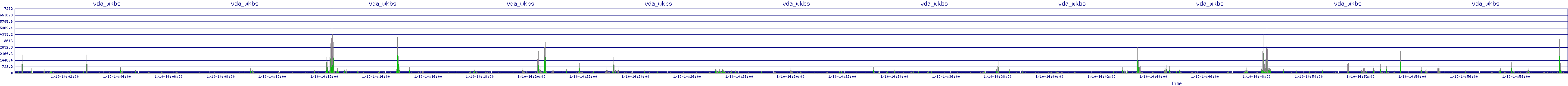/2026/01/10/14/vda_wkbs.png
