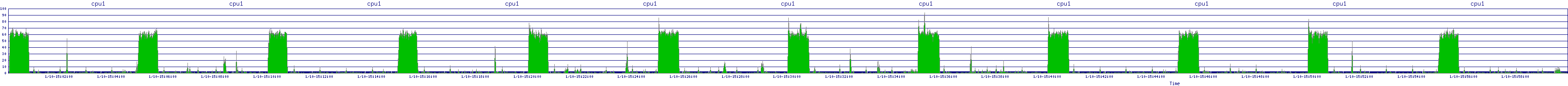 /2026/01/10/15/cpu1.png