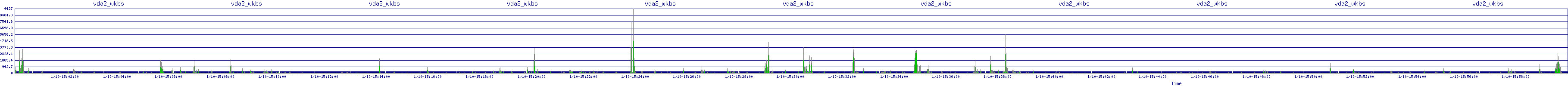 /2026/01/10/15/vda2_wkbs.png